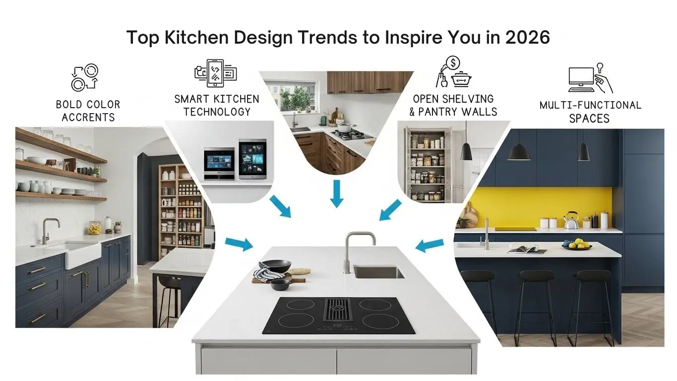 Top Kitchen Design Trends to Inspire You in 2026
